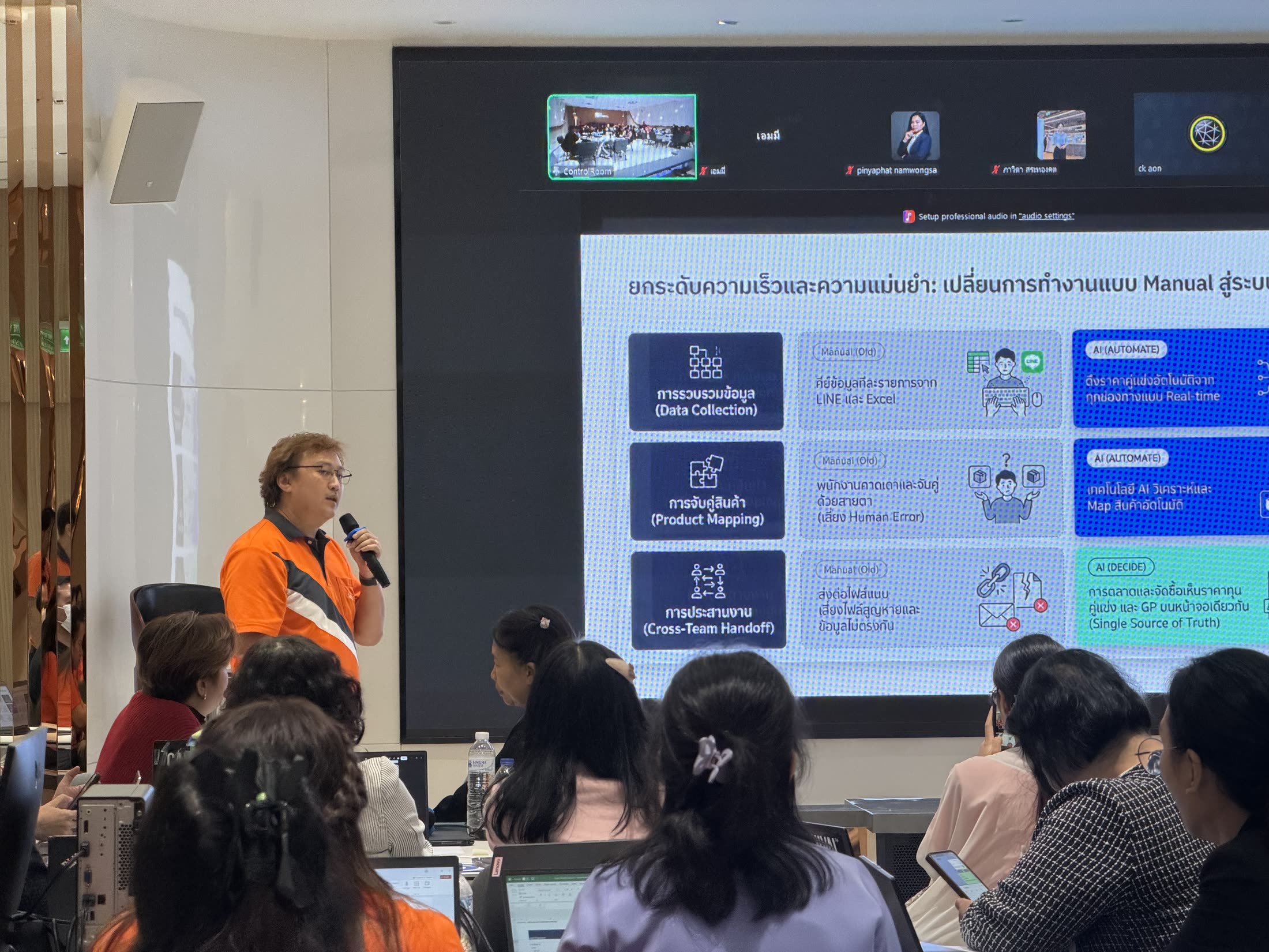 ภาพบรรยากาศการทำ AI Transformation Workshop ที่ผู้สอนกำลังทำงานกับผู้เข้าอบรม